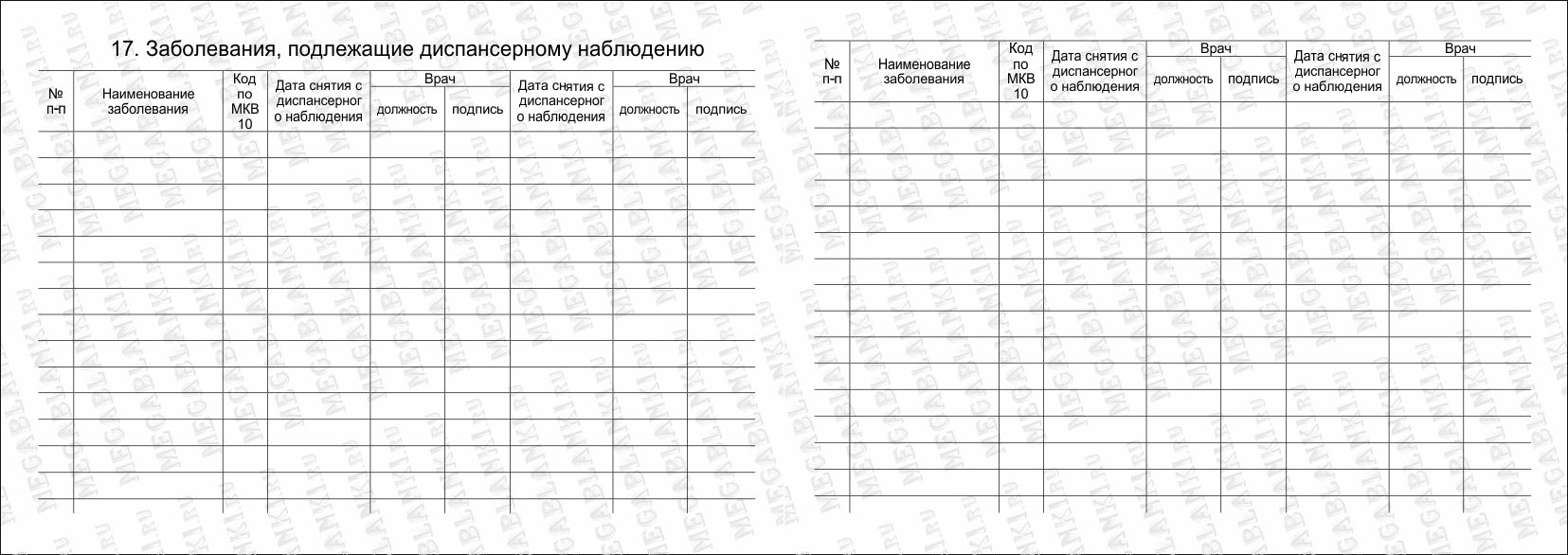 МЕДИЦИНСКАЯ КАРТА БОЛЬНОГО 025/У-04